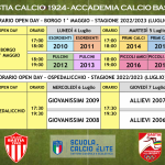 OPEN DAY – STAGIONE 2022/23